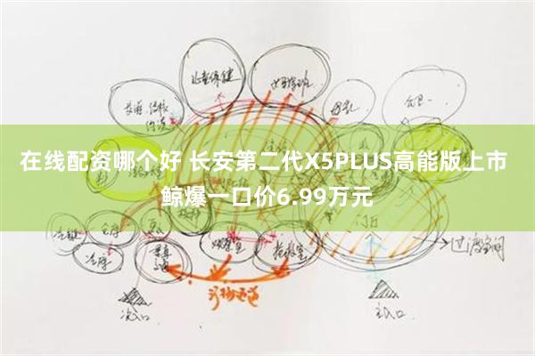 在线配资哪个好 长安第二代X5PLUS高能版上市 鲸爆一口价6.99万元